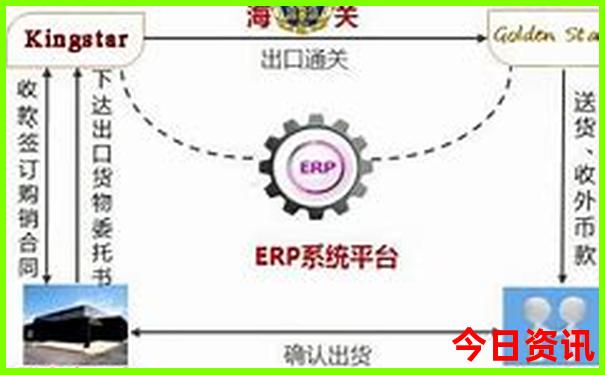 老年人游庐山最佳路线